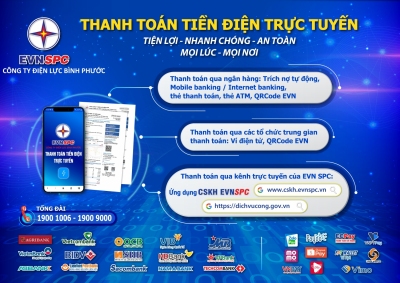 Cty Điện lực Bình Phước triển khai hình thức Thanh toán tiền điện trực tuyến