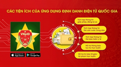 UBND tỉnh Bình Phước chỉ đạo tăng cường thực hiện đăng ký, kích hoạt sử dụng tài khoản định danh điện tử